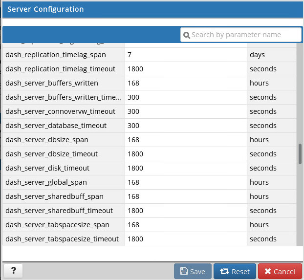 Postgres Enterprise Manager Predefined Metrics