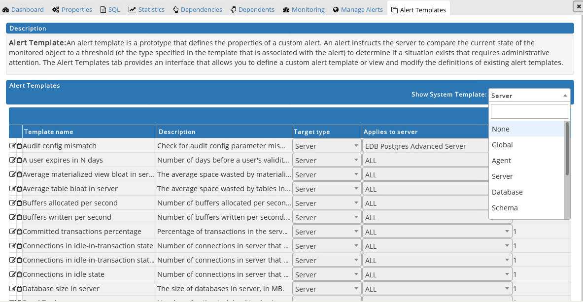 Postgres Enterprise Manager Custom Alert Template