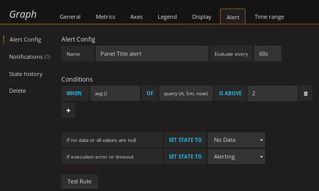 pgwatch2 Dashboard Alert Config