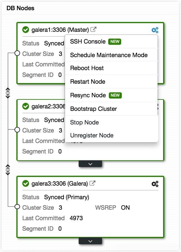 Node Actions View