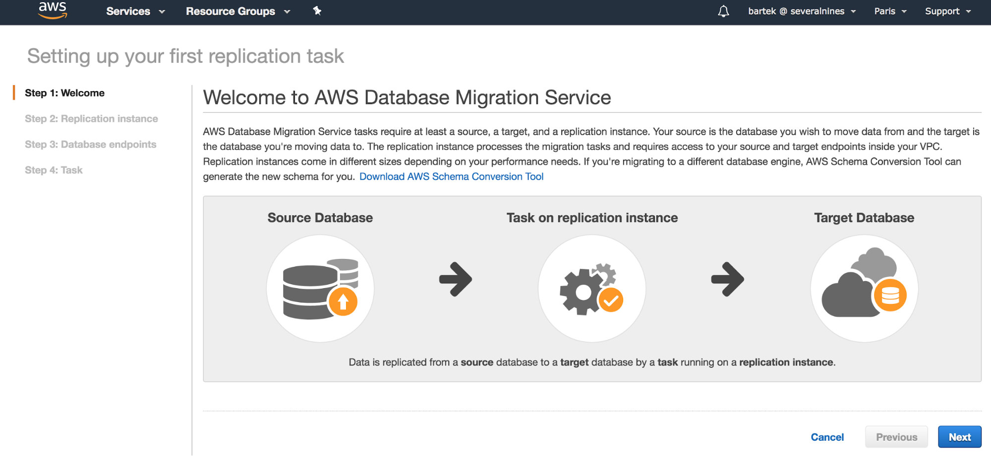 AWS Database Migration Service