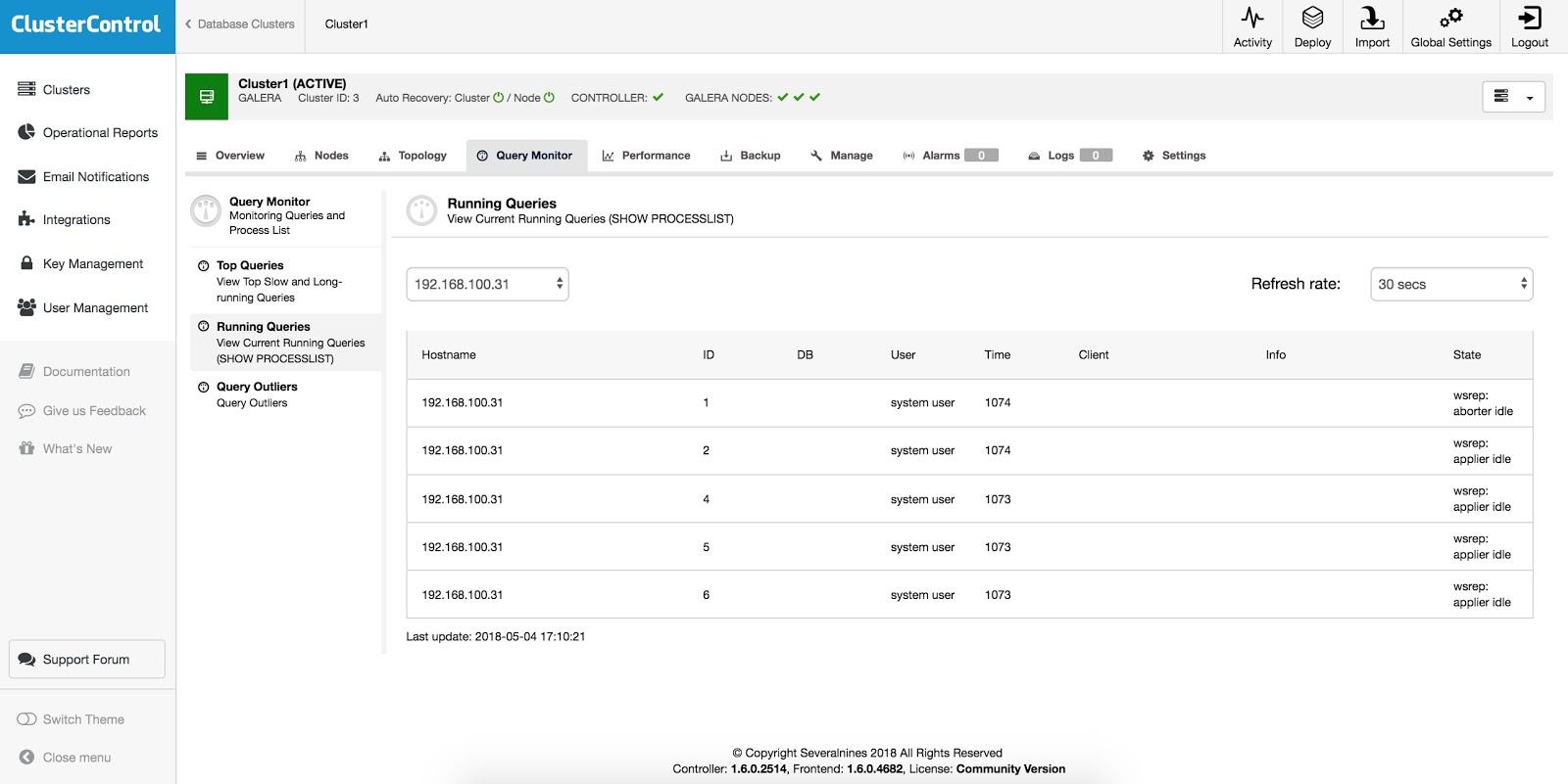 ClusterControl Monitoring Queries