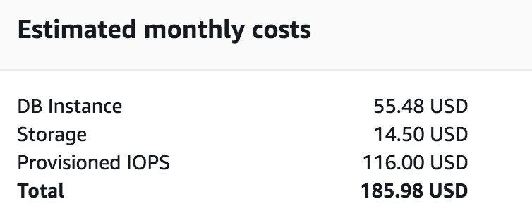 Cost comparision