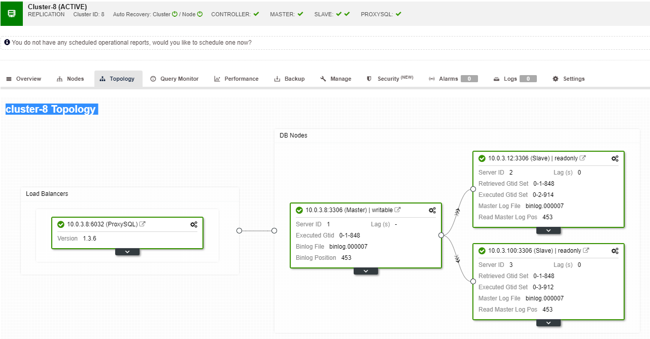 ClusterControl replication topology view