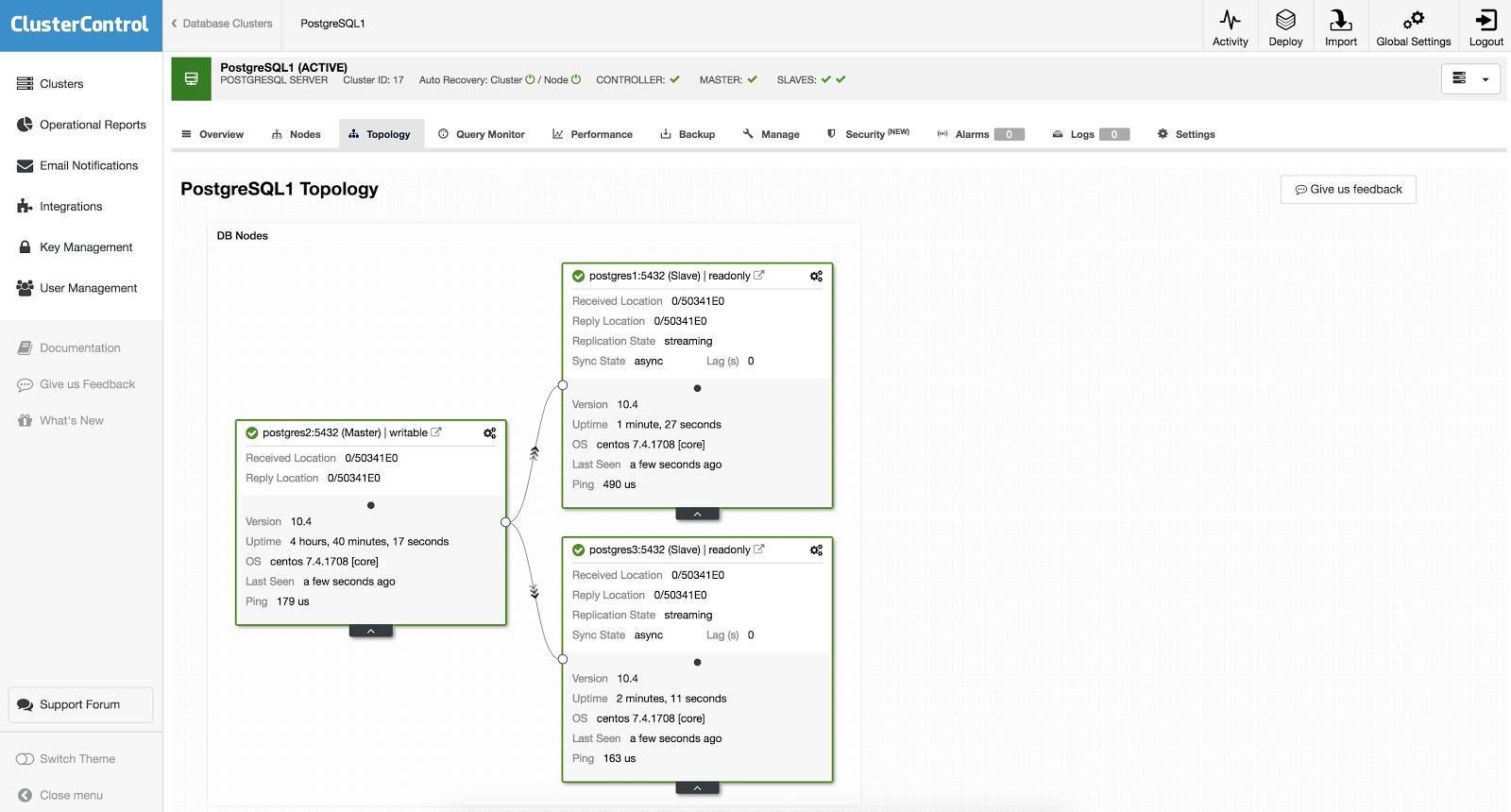 ClusterControl Failover 2