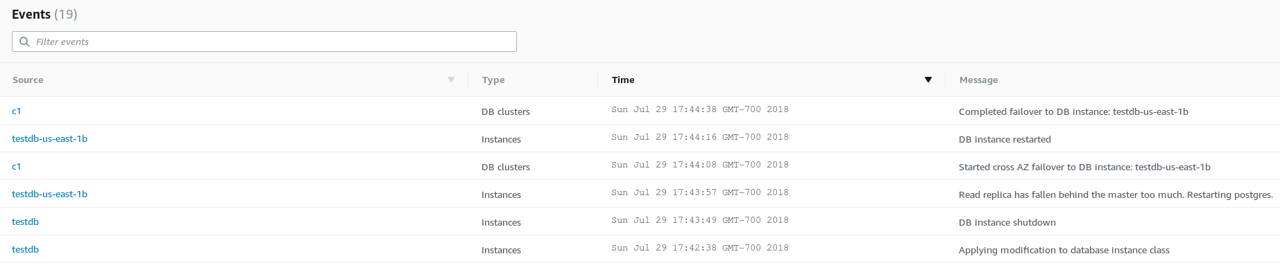 Event log scaling computing resources