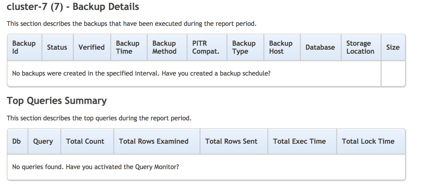 ClusterControl Default cluster report backup details