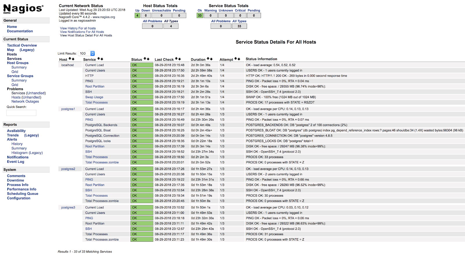 Nagios check_postgres Alerts