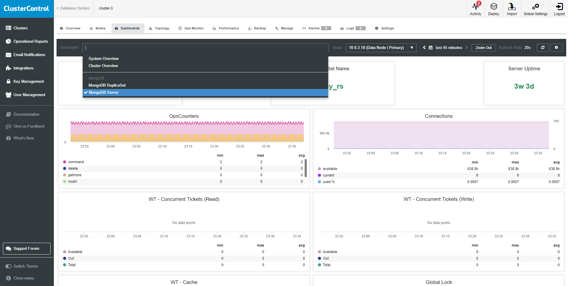 ClusterControl MongoDB SCUMM Dashboards