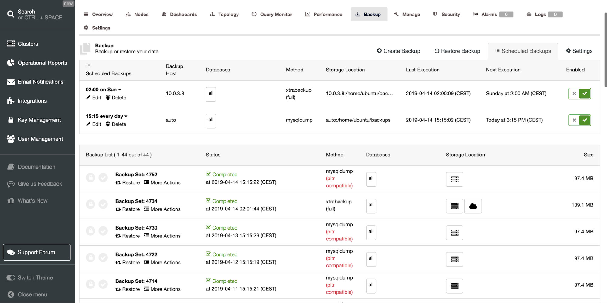  Backup schedule and Backup Repository