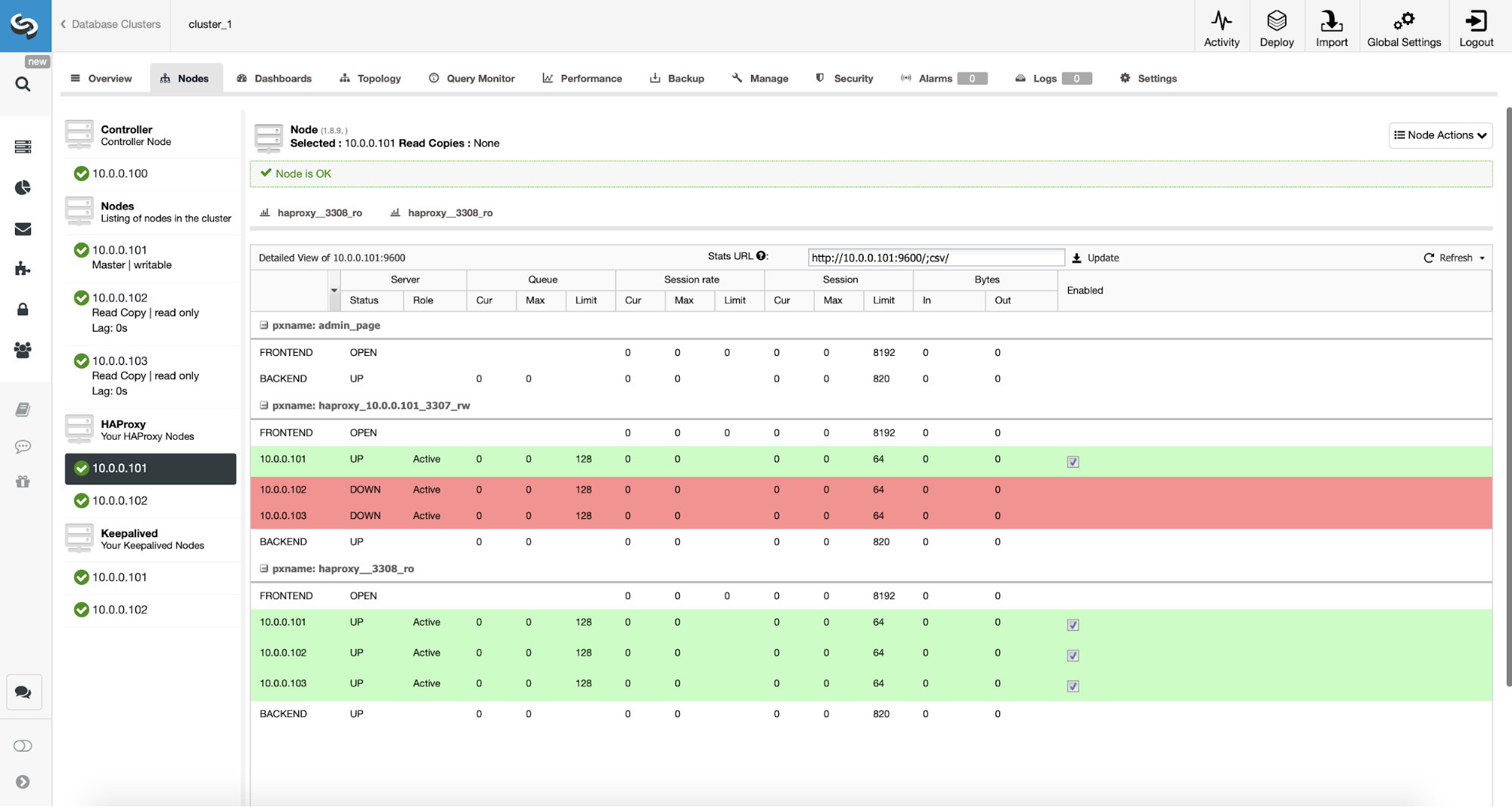 MySQL Replication Cluster in ClusterControl