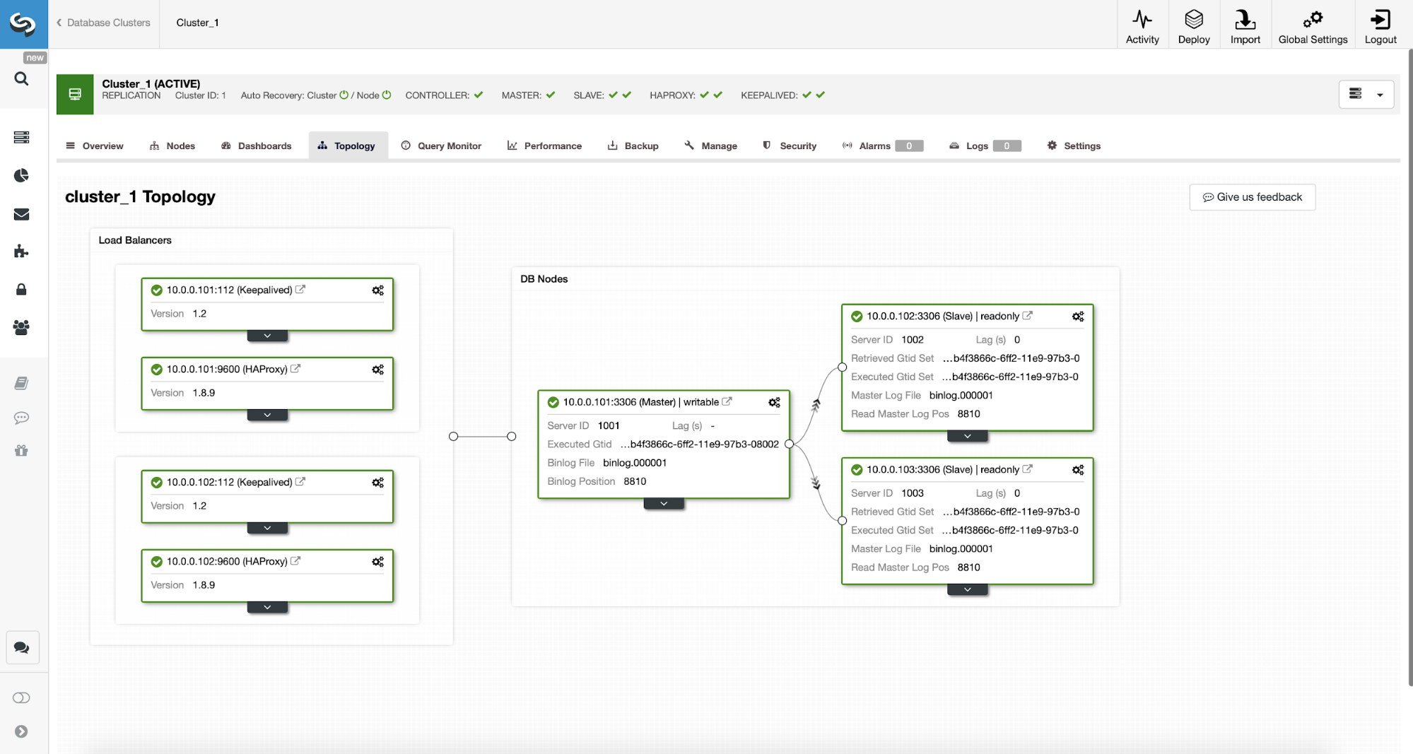 ClusterControl MySQL Topology