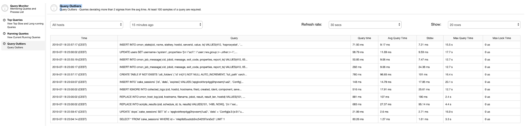  Query Outliers