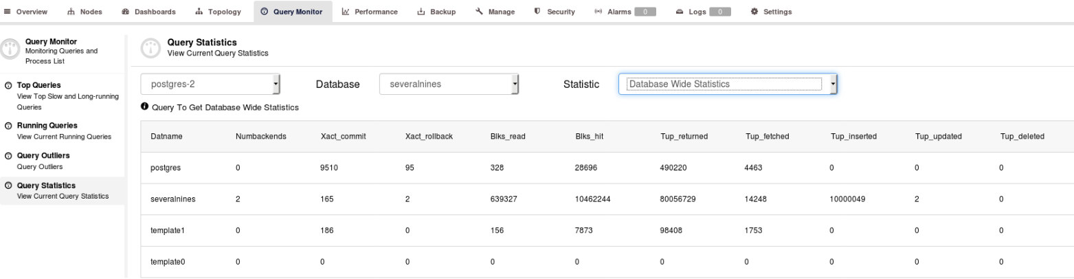 Displaying statistics about the Queries inside of ClusterControl