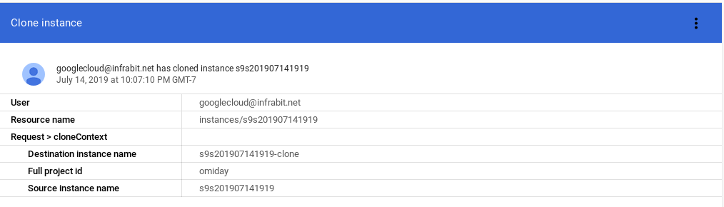 PostgreSQL logs for cloned instance