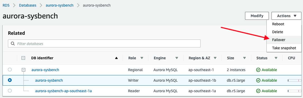 Amazon Aurora Failover with SysBench