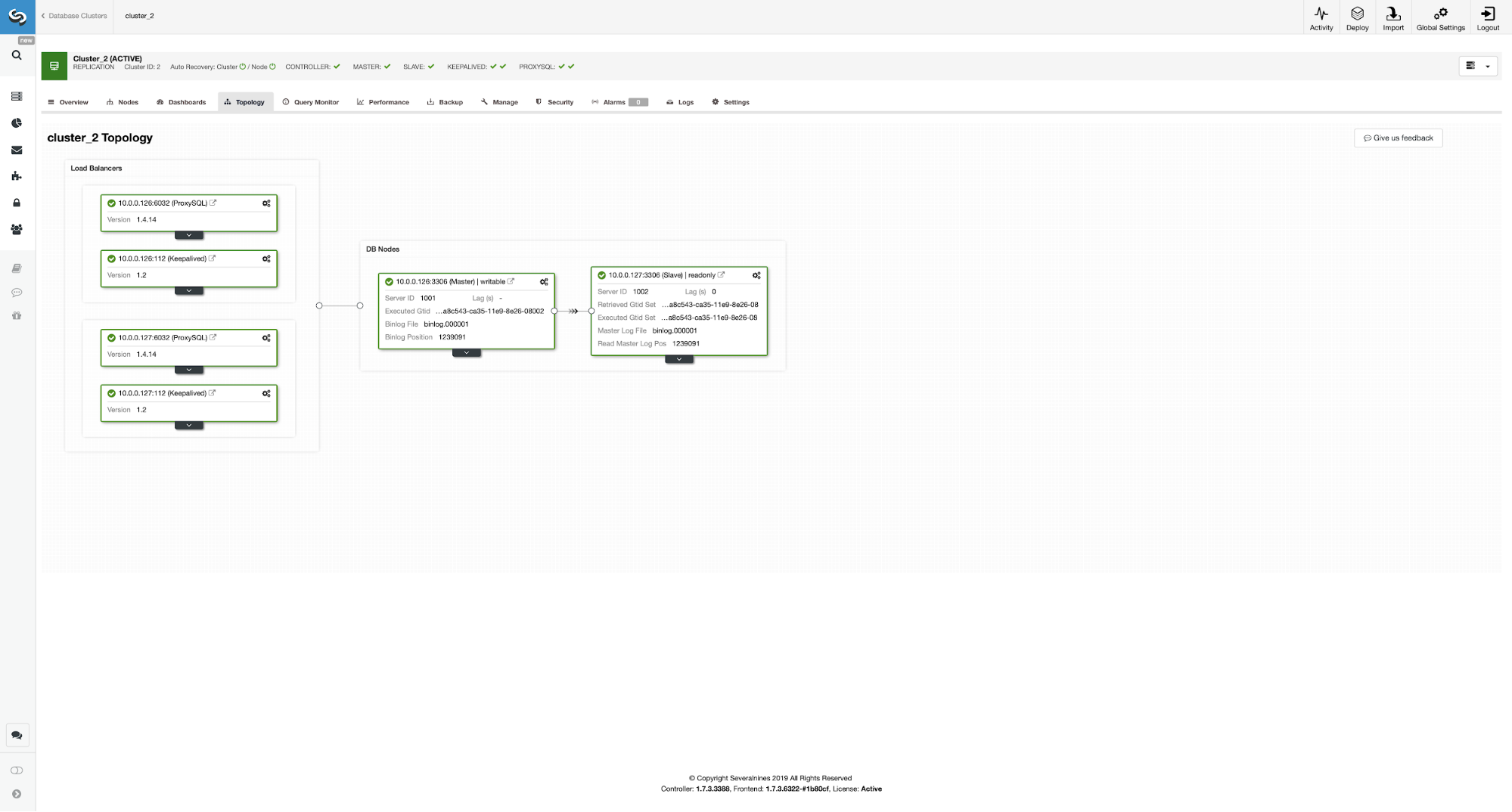 Topology View - ClusterControl