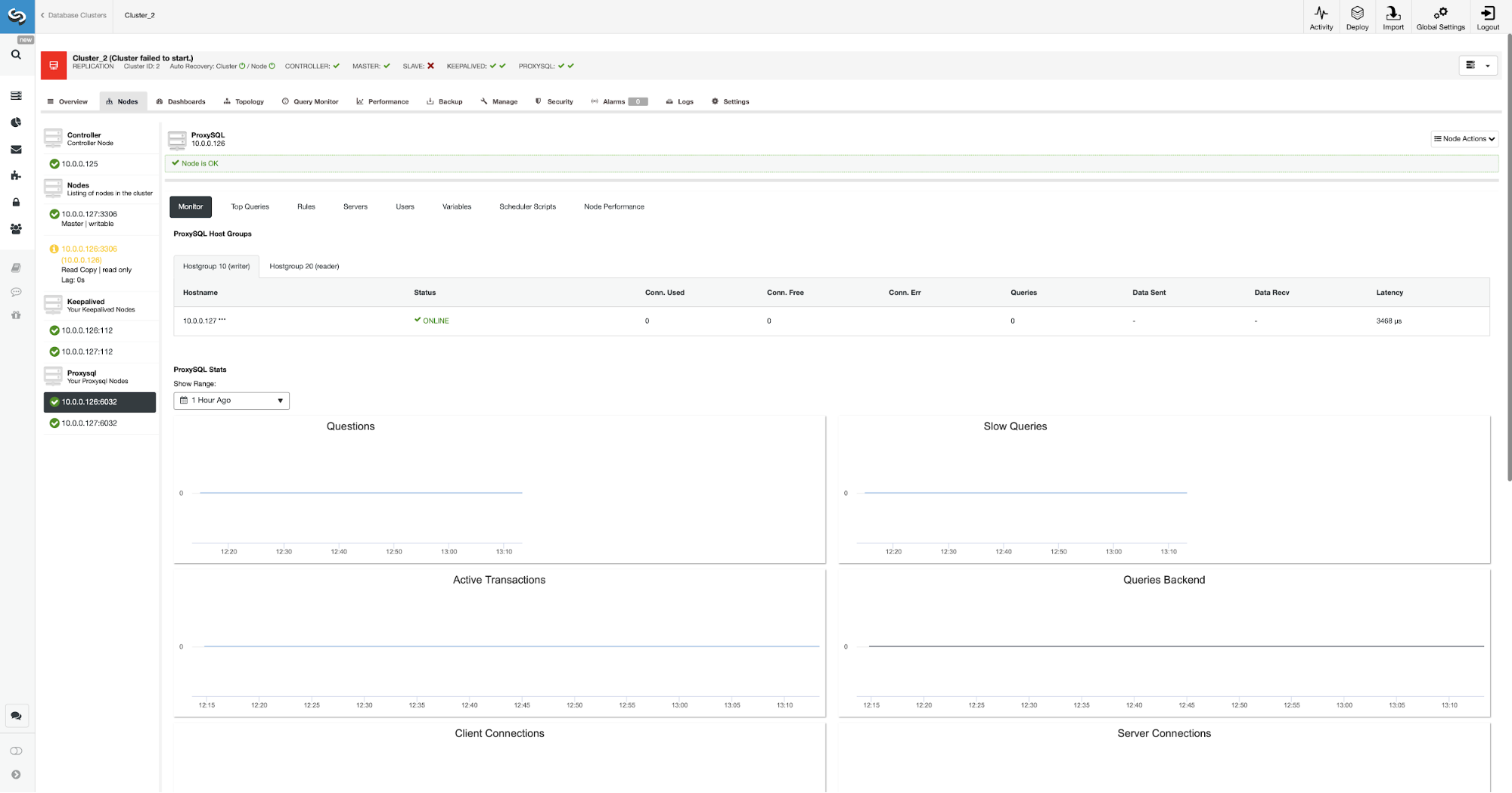 ClusterControl Failover with ProxySQL