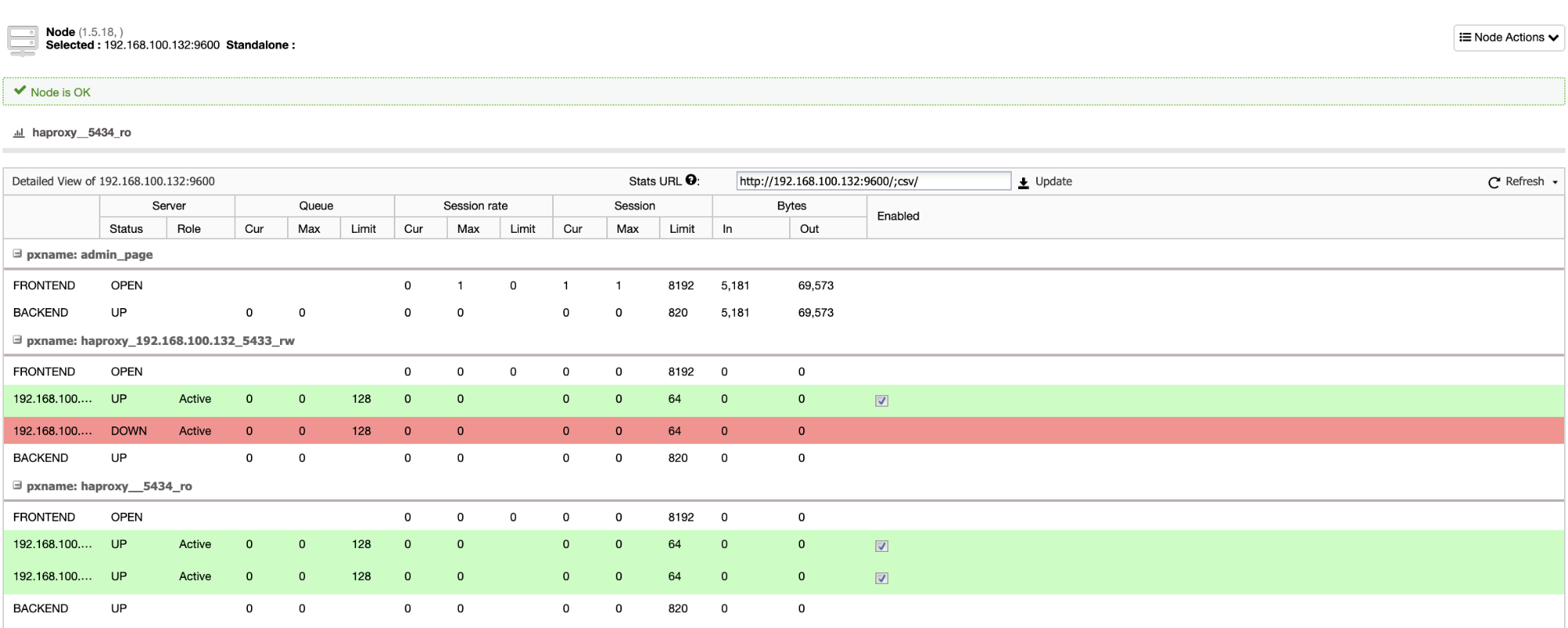 HAProxy Node in ClusterControl