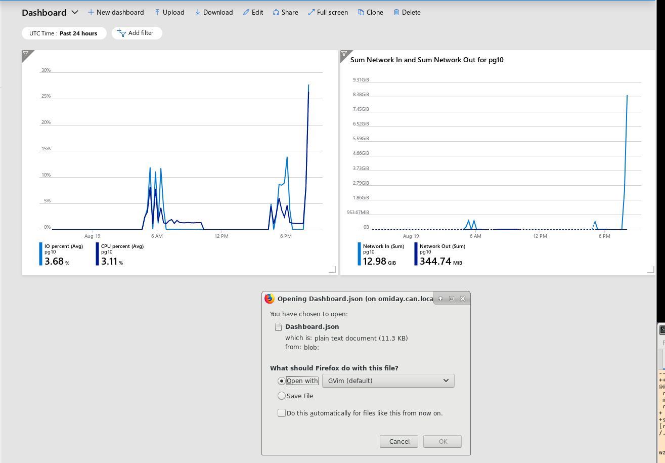  Single server --- Metrics