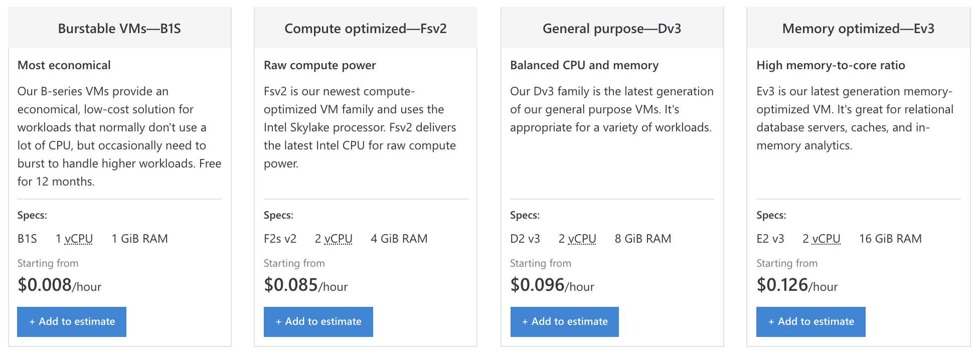 Microsoft Azure Pricing