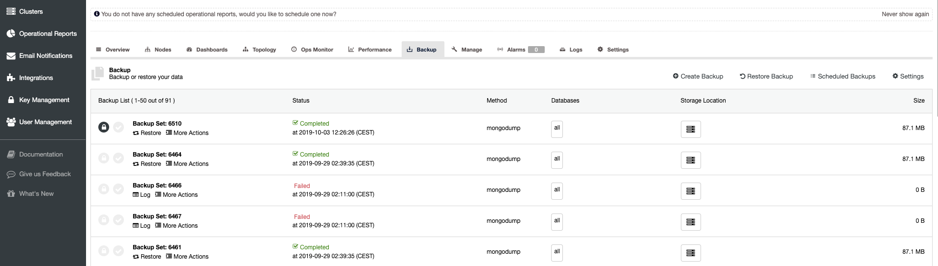 06 AM Today ClusterControl Encryption