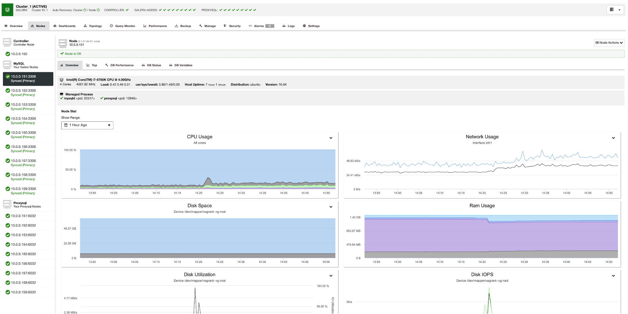 Reducing Latency - ClusterControl