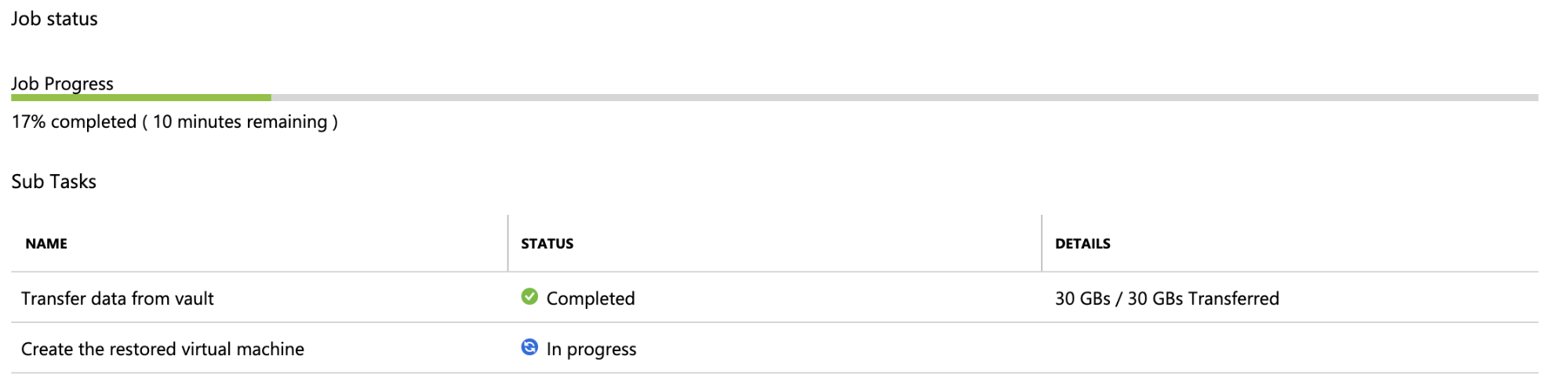 Recovery Job Status - Azure