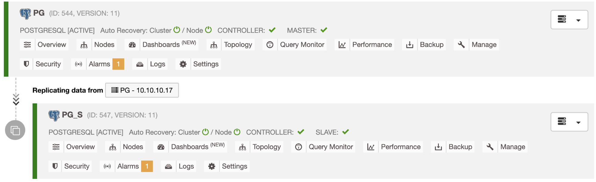 Cluster to Cluster Replication