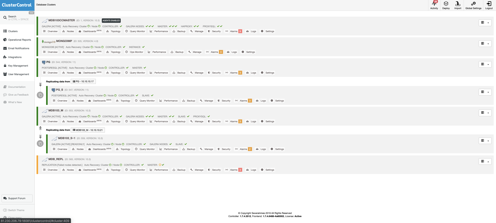 Free Database Monitoring from ClusterControl