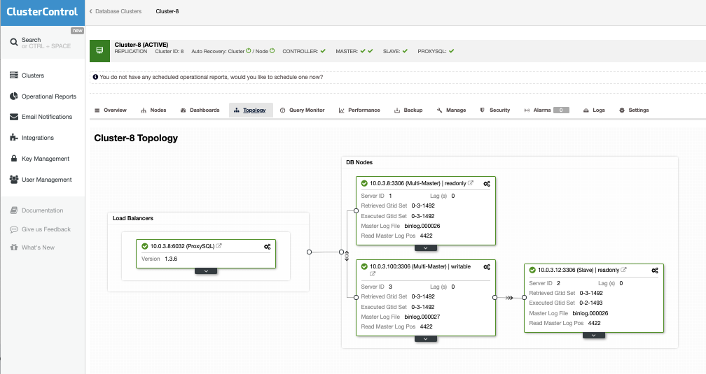  Replication Setup