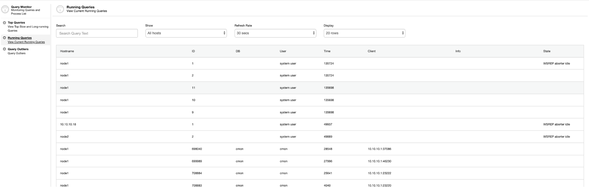 ClusterControl Running Queries