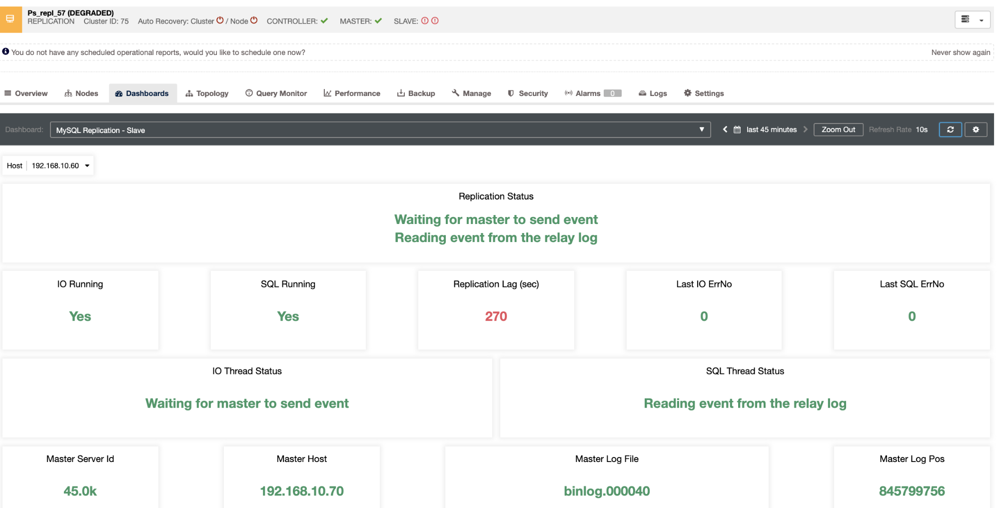 ClusterControl Replication Slave Dashboard