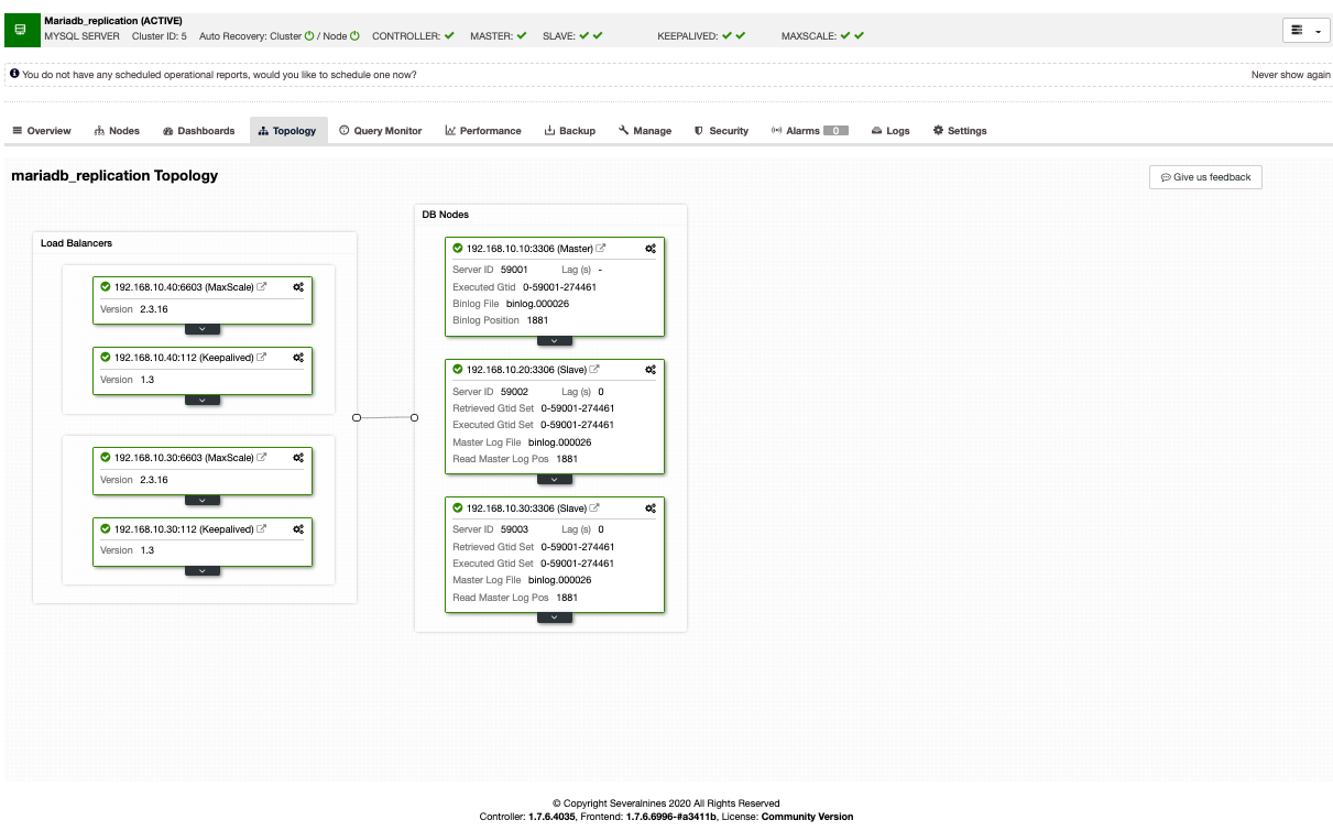 Deploying Your MariaDB Master-Slave Replication for High Availability