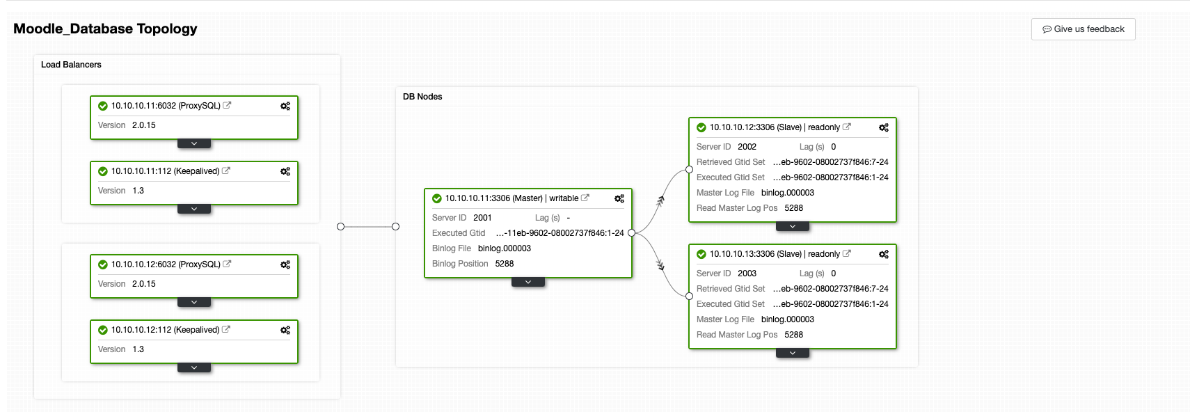 Moodle Clustered Database