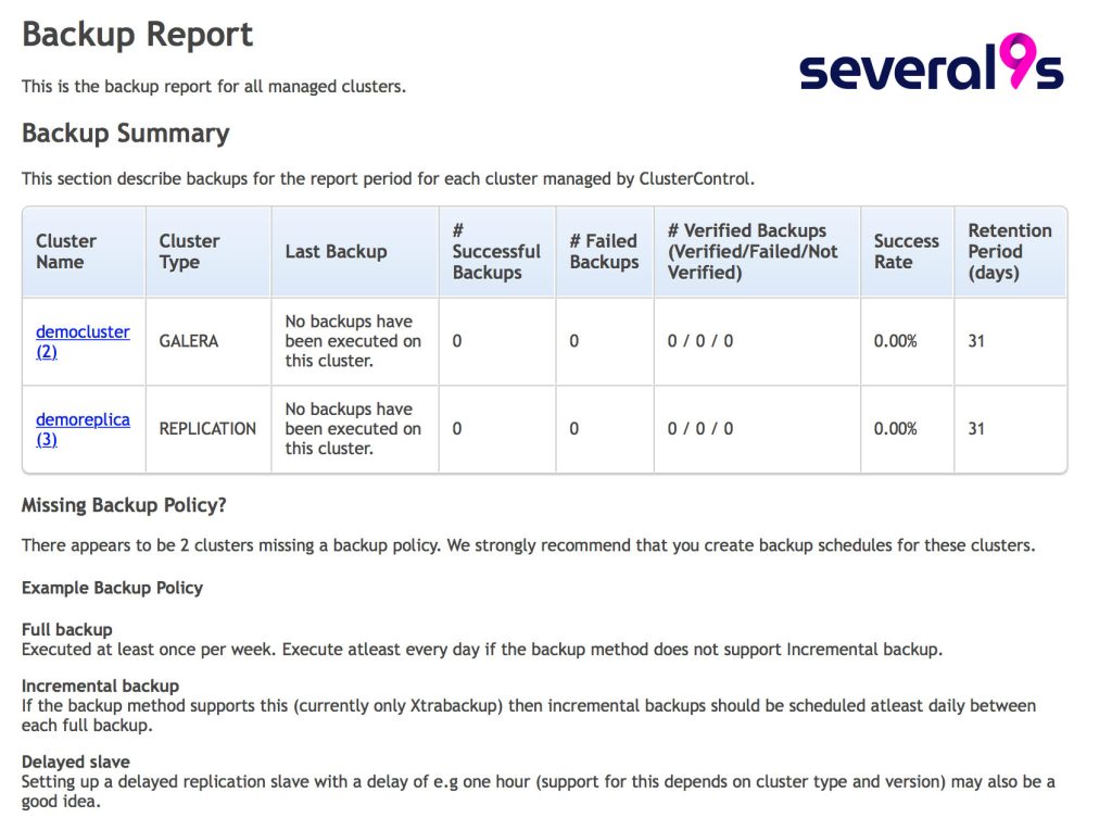 ClusterControl Backup Report