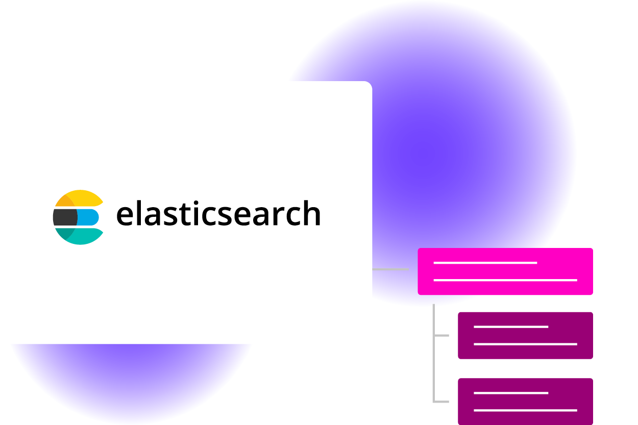 Elasticsearch