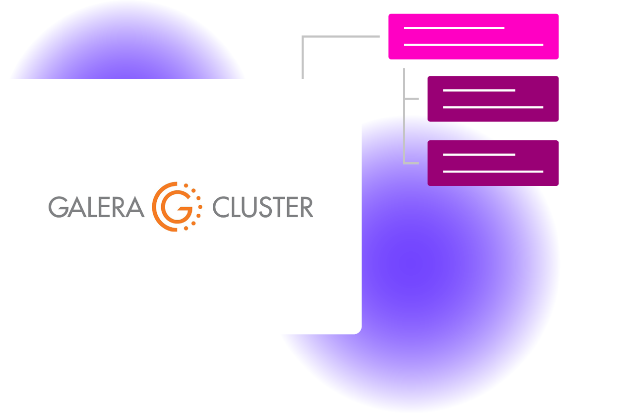 Galera Cluster