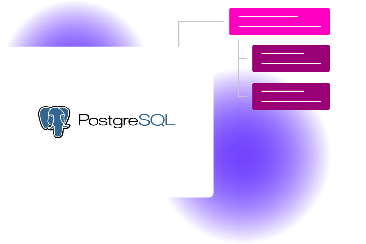 PostgreSQL