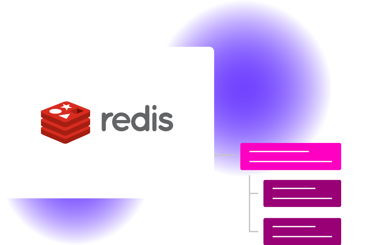 Redis