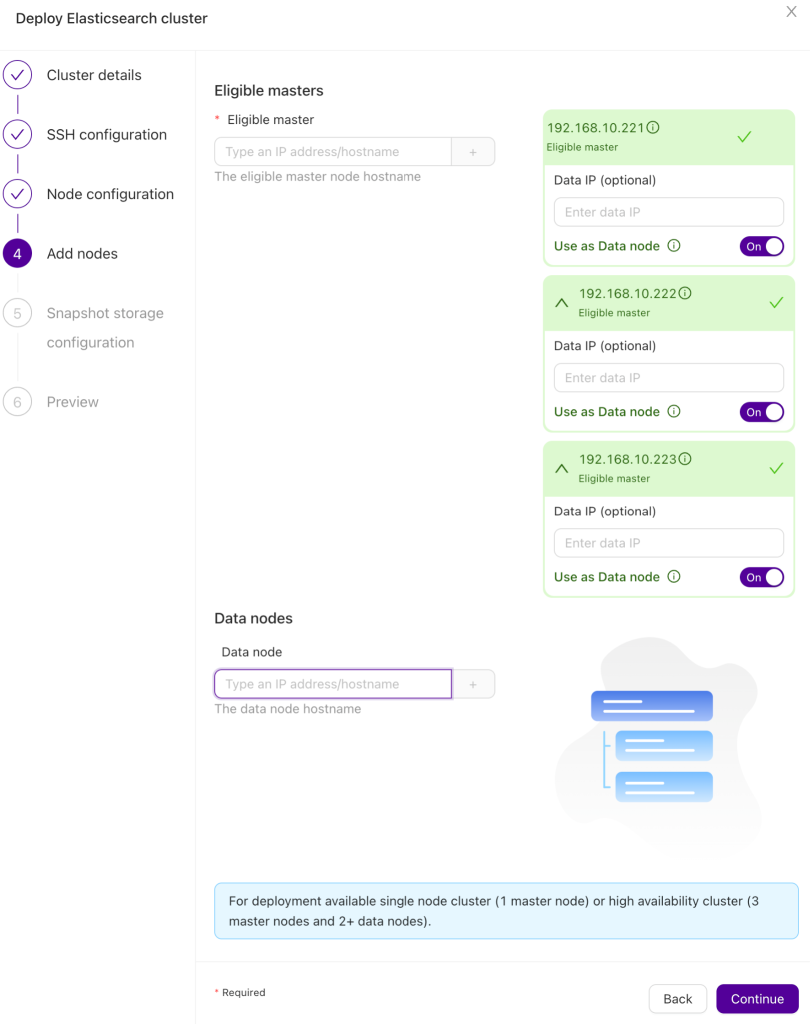 Step 4 setup screenshot: Instructions for defining cluster nodes with SSH access, recommending at least three master-eligible nodes, which can also function as data nodes.