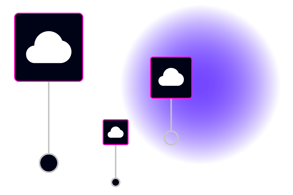 Multi-cloud